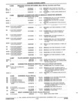 Previous Page - Parts and Accessories Catalog 35A February 1993