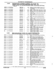 Previous Page - Parts and Accessories Catalog 35A February 1993