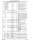 Previous Page - Parts and Accessories Catalog 35A February 1993