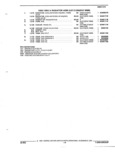 Next Page - Parts and Accessories Catalog 35A February 1993