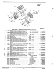 Next Page - Parts and Accessories Catalog 35A February 1993