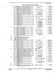 Previous Page - Parts and Accessories Catalog 35A February 1993