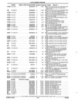 Previous Page - Parts and Illustration Catalog 44A April 1993