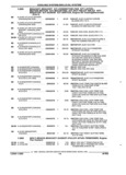 Previous Page - Parts and Illustration Catalog 44A April 1993