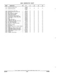 Next Page - Parts and Illustration Catalog 44A April 1993