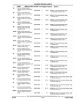 Previous Page - Parts and Illustration Catalog 44A April 1993