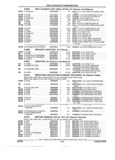 Previous Page - Parts and Illustration Catalog 44A April 1993