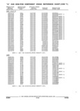 Next Page - Parts and Illustration Catalog 44A April 1993
