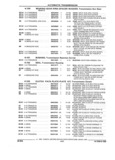 Previous Page - Parts and Illustration Catalog 44A April 1993