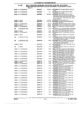Next Page - Parts and Illustration Catalog 44A April 1993
