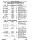 Previous Page - Parts and Illustration Catalog 44A April 1993