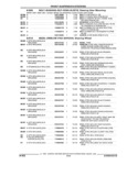 Previous Page - Parts and Illustration Catalog 44A April 1993