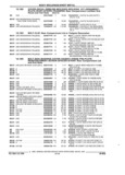 Next Page - Parts and Illustration Catalog 44A April 1993