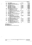 Next Page - Parts and Illustration Catalog 45A May 1993