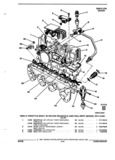 Previous Page - Parts and Illustration Catalog 45A May 1993