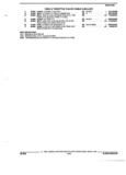 Previous Page - Parts and Illustration Catalog 45A May 1993
