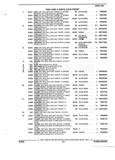 Previous Page - Parts and Illustration Catalog 45A May 1993