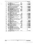 Previous Page - Parts and Illustration Catalog 45A May 1993