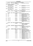 Previous Page - Parts and Accessories Catalog 45W February 1993