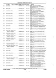 Previous Page - Parts and Accessories Catalog 45W February 1993