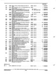 Previous Page - Parts and Accessories Catalog 45W February 1993