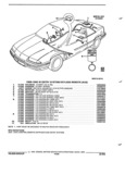 Previous Page - Parts and Accessories Catalog 45W February 1993