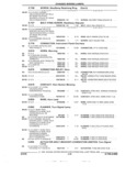 Previous Page - Parts and Accessory Catalog 53G February 1993