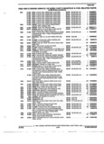 Previous Page - Parts and Accessory Catalog 53G February 1993