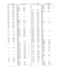 Previous Page - Obsolete - Supercede - Interchange Manual FPS 7632-5 January 1994