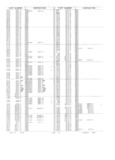 Next Page - Obsolete - Supercede - Interchange Manual FPS 7632-5 January 1994