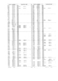 Next Page - Obsolete - Supercede - Interchange Manual FPS 7632-5 January 1994