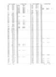 Next Page - Obsolete - Supercede - Interchange Manual FPS 7632-5 January 1994