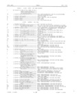 Next Page - Master Parts Book X-164001 September 1963