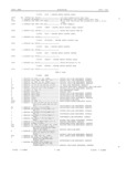 Previous Page - Master Parts Book X-164001 September 1963