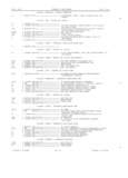 Previous Page - Master Parts Book X-164001 September 1963