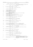 Previous Page - Master Parts Book X-164001 September 1963
