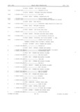 Previous Page - Master Parts Book X-164001 September 1963