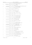 Previous Page - Master Parts Book X-164001 September 1963