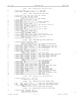 Next Page - Master Parts Book X-164001 September 1963