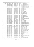 Previous Page - Master Parts Book X-164001 September 1963