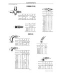 Previous Page - Master Parts Book X-164001 September 1963