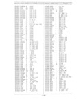 Previous Page - Master Parts Book X-164001 September 1963